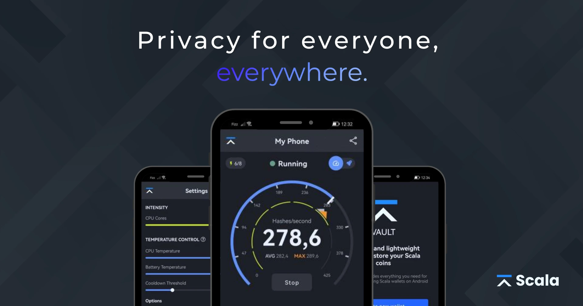 Secure & Anonymous Mobile-Friendly Cryptocurrency for Financial Privacy